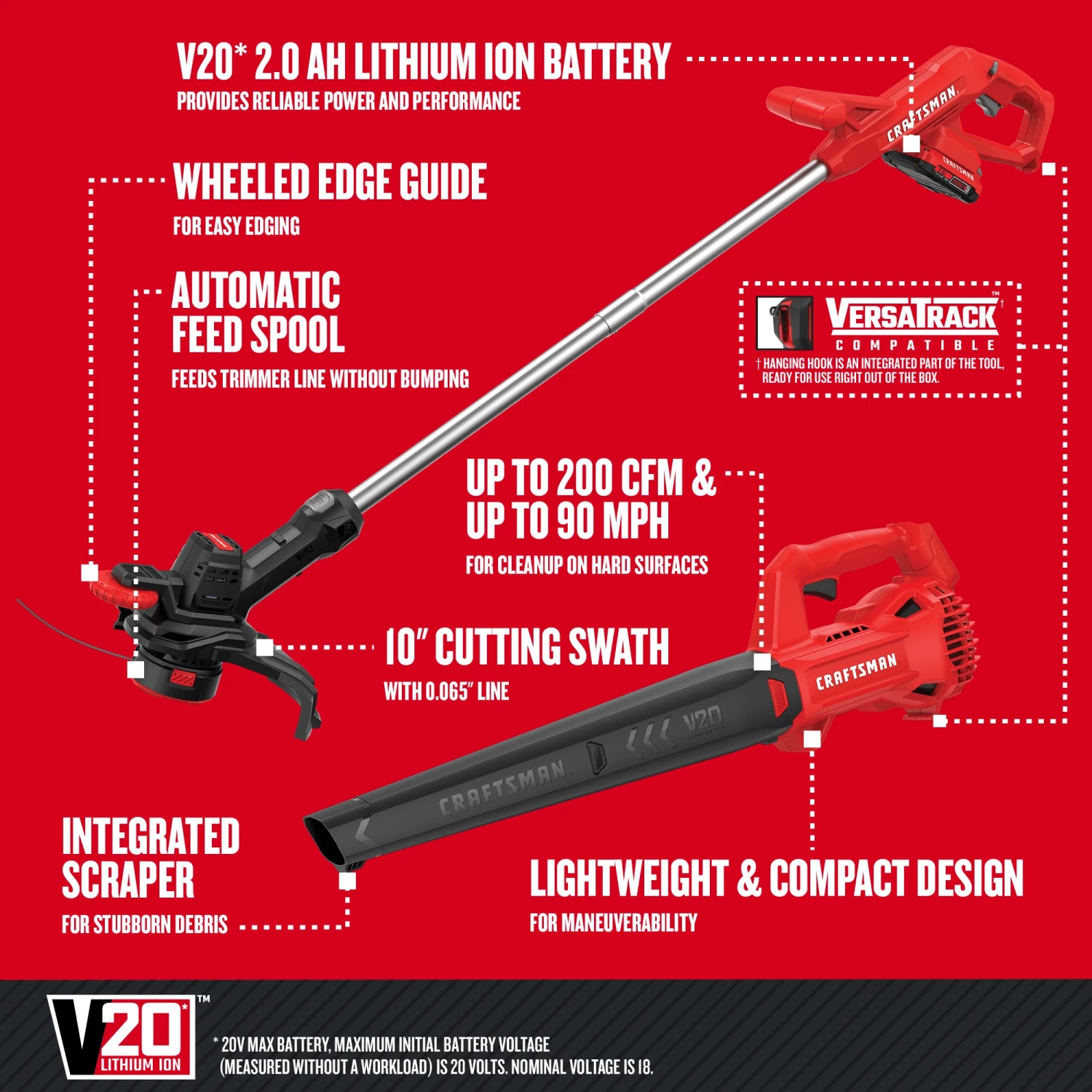 CRAFTSMAN Power Equipment Combo Kits 2-Piece 20-Volt Max Cordless Power Equipment Combo Kit 2 CRAFTSMAN Power Equipment Combo Kits 2-Piece 20-Volt Max Cordless Power Equipment Combo Kit - Image 2