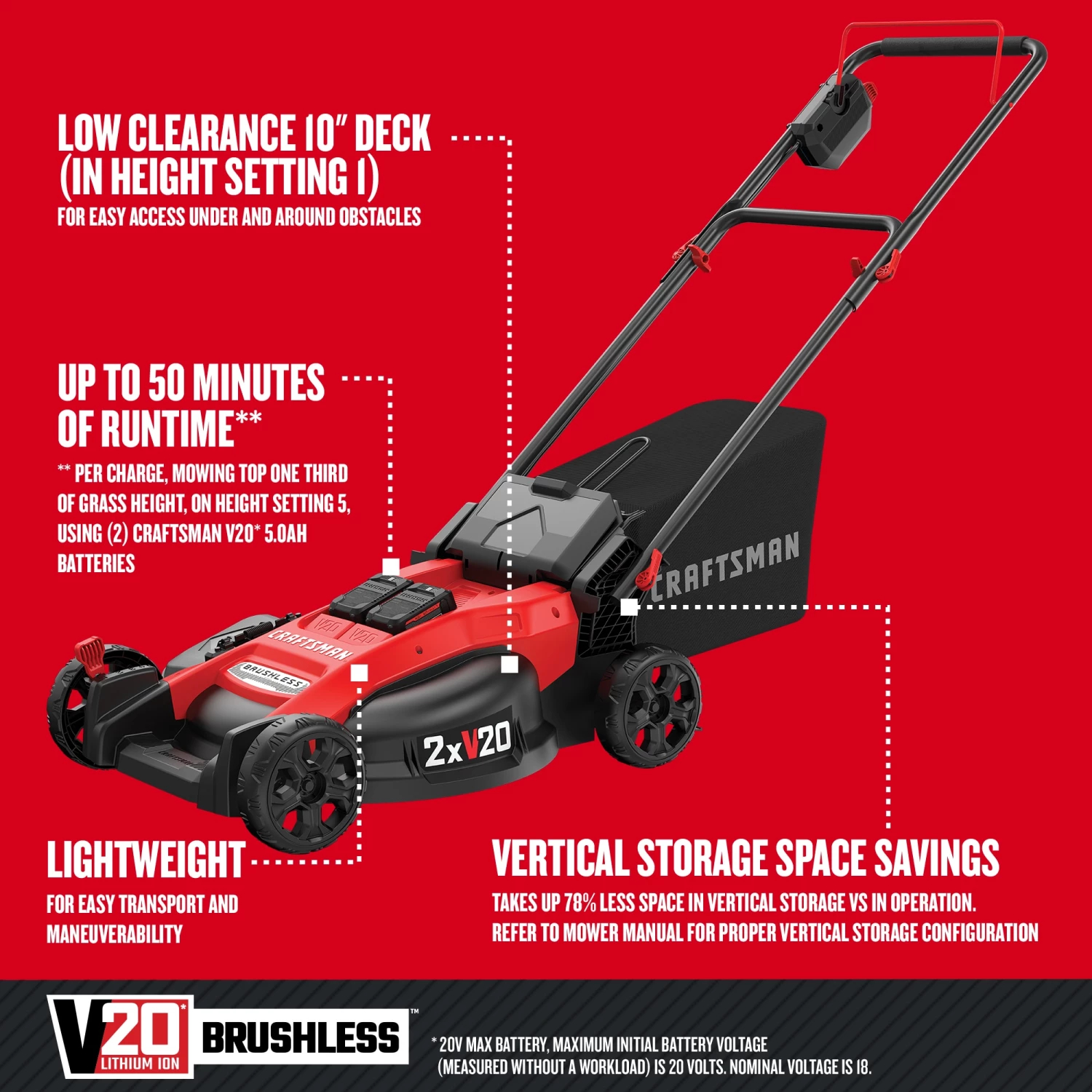 CRAFTSMAN Lawn Mowers 2x20V 20-Volt Max Brushless 20-in Push Cordless Electric Lawn Mower 5 Ah (Battery and Charger Included) 3 CRAFTSMAN Lawn Mowers 2x20V 20-Volt Max Brushless 20-in Push Cordless Electric Lawn Mower 5 Ah (Battery and Charger Included) - Image 3