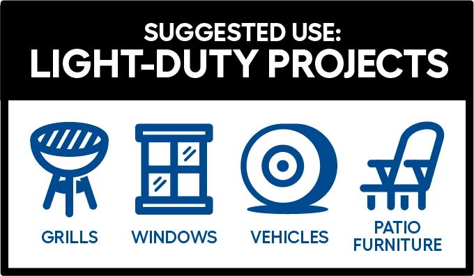 CRAFTSMAN Pressure Washers 1900-PSI 1.2-GPM Cold Water Electric Pressure Washer 2 CRAFTSMAN Pressure Washers 1900-PSI 1.2-GPM Cold Water Electric Pressure Washer - Image 2