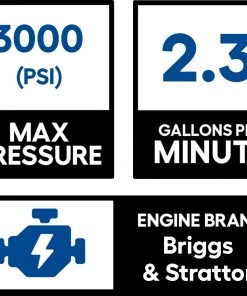 CRAFTSMAN Pressure Washers 3000-PSI 2.3-GPM Cold Water Gas Pressure Washer with Briggs & Stratton CARB 9 CRAFTSMAN Pressure Washers 3000-PSI 2.3-GPM Cold Water Gas Pressure Washer with Briggs & Stratton CARB -Outdoor Tools Online Shop 43650250 scaled