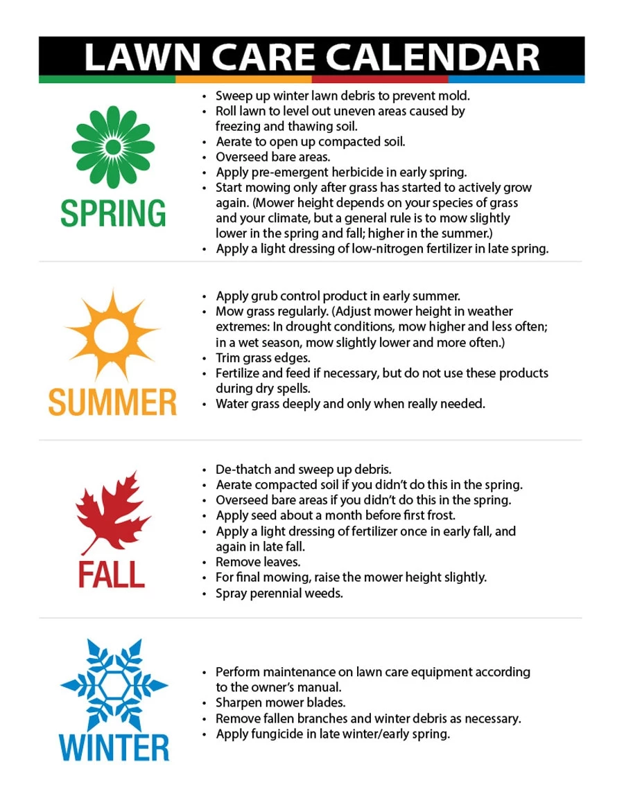 Agri-Fab Spreaders & Sprayers Capacity Broadcast Tow-Behind Spreader 12 Agri-Fab Spreaders & Sprayers Capacity Broadcast Tow-Behind Spreader - Image 12